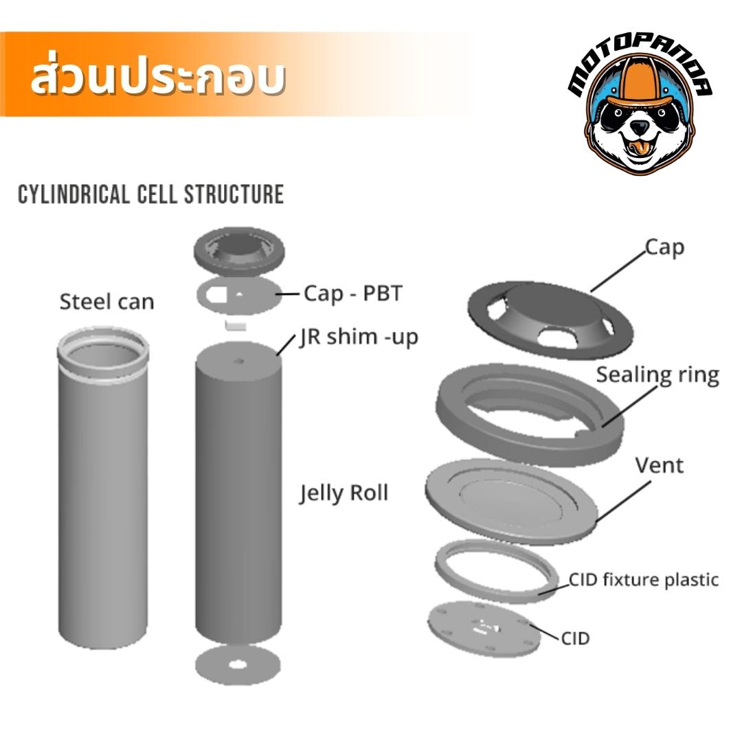ถ่านชาร์จ 21700แบตเตอรี่ เซลล์แบตลิเธียมไอออน li-ion 5000Mah 3.7v ถ่านชาร์จ EVE INR21700 ให้พลังงานสูงแบบ5C