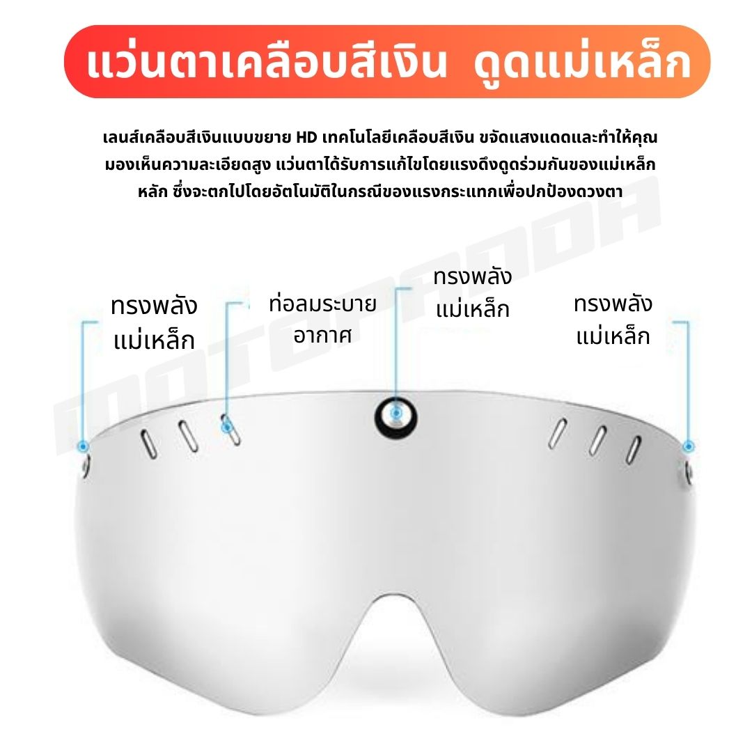 หมวกกันน็อคจักรยานอัจฉริยะ PROMEND SMART BIKE HELMET มีไฟปรับได้ ชาร์จได้ หมวกกันน็อคสกู๊ตเตอร์ คุณภาพสูง