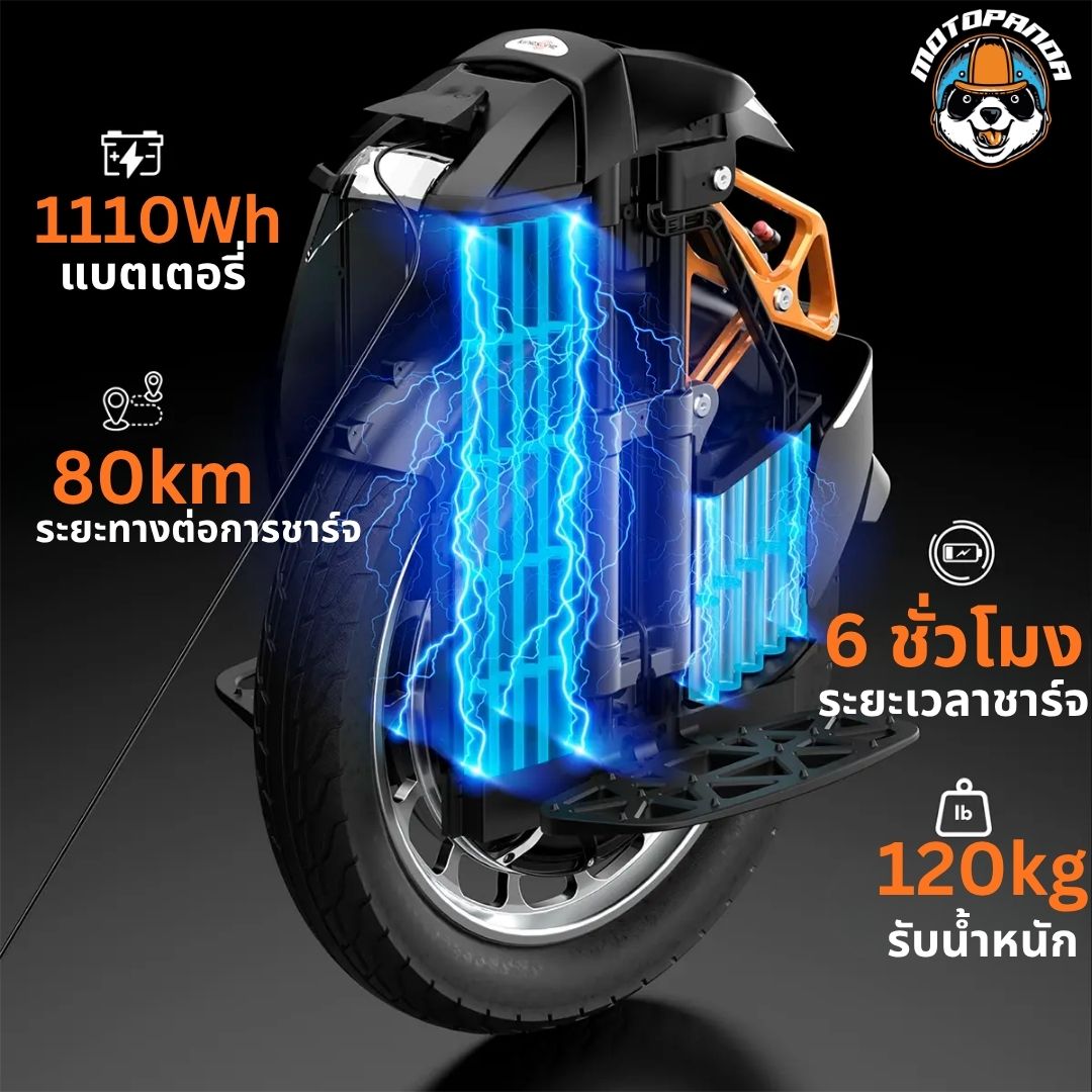 Kingsong S18 Pro+ ล้อเดียวไฟฟ้า Electric Unicycle [รับประกัน 1 ปี] ร้านค้าในไทย