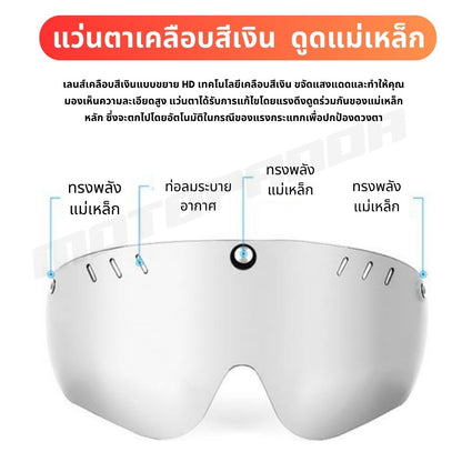 หมวกกันน็อคจักรยานอัจฉริยะ PROMEND SMART BIKE HELMET  มีไฟปรับได้ ชาร์จได้ หมวกกันน็อคสกู๊ตเตอร์ คุณภาพสูง