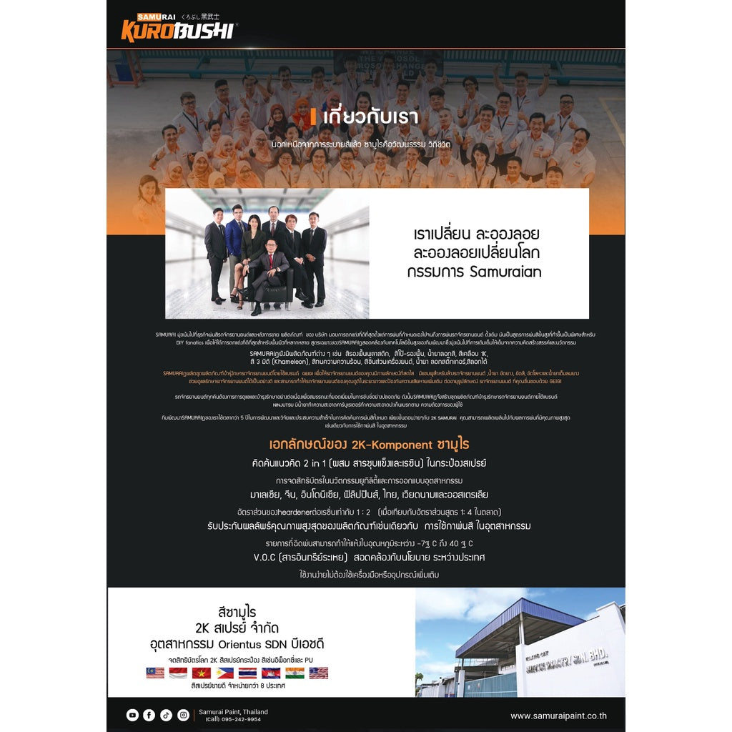 สีสเปรย์ซามูไร สีโทนเขียว 24/165 26/322 1144 1380 K417 Y017 สำหรับมอเตอร์ไซค์ แบรนด์ SAMURAI สินค้าคุณภาพ